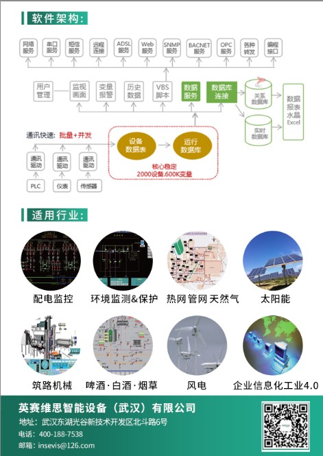 INSEVIEW軟件宣傳單V4.0-反面.jpg